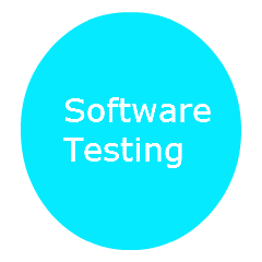 Software-Testing (1)