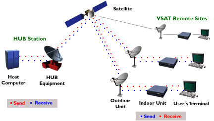 satellite_internet